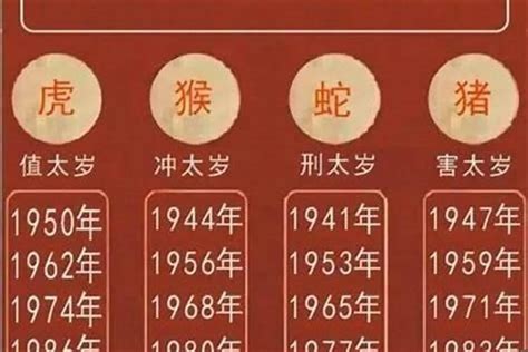 蛇年份